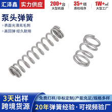 ��ߴ牺�s����304/201��𹤾߹�֦��@��ʡ���������Ɖ��s����