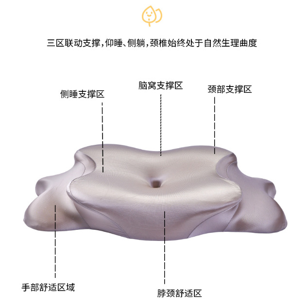 蝶形深睡释压护颈慢回弹凉感记忆棉枕头护颈椎助睡眠侧睡枕