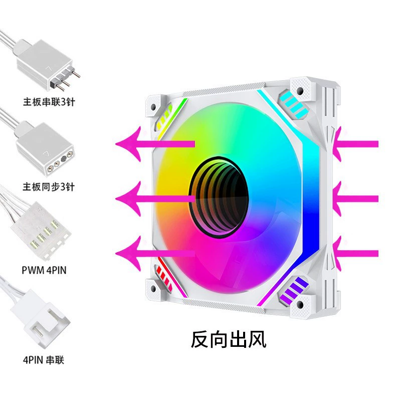 LOVINGCOOL Новый корпусной вентилятор arc ARGB Shenguang синхронное управление температурой корпусе бесшумное охлаждение