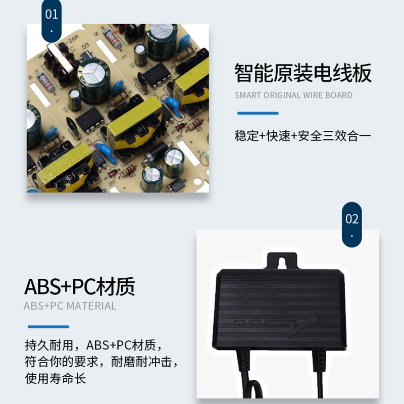 12V1A 電源アダプター セットトップボックス ディスプレイ カメラ 米国規格 欧州規格 英国規格 電源充電器付き|undefined
