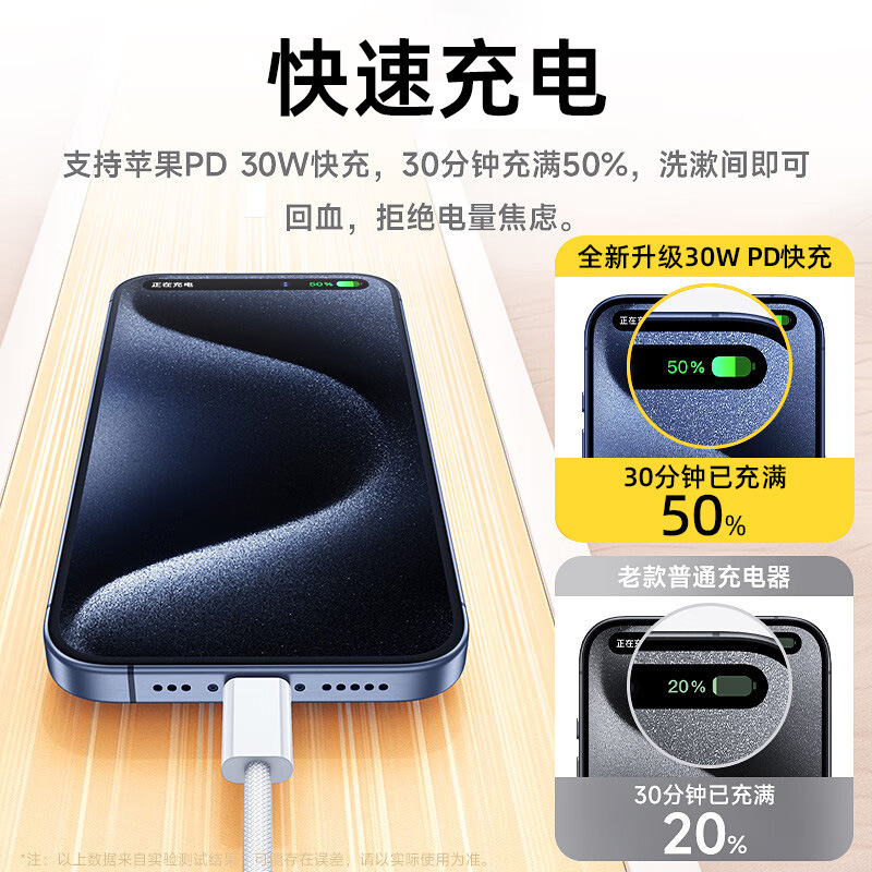 35W adecuado para Apple 15pro cargador original pd cabezal de carga rápida iPhone tableta juego de cabezal de carga