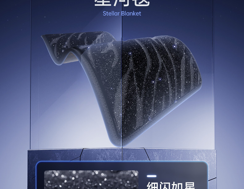 Suitable for Lantu Taishan X8 Floor Mats Tpe26 New Model Car Interior Floor Mat Modification Parts Carpet Accessories Collection