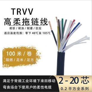 TRVV�۰����o��PUR̹��朾� 2 3 4 6о0.5ƽ�������������|����