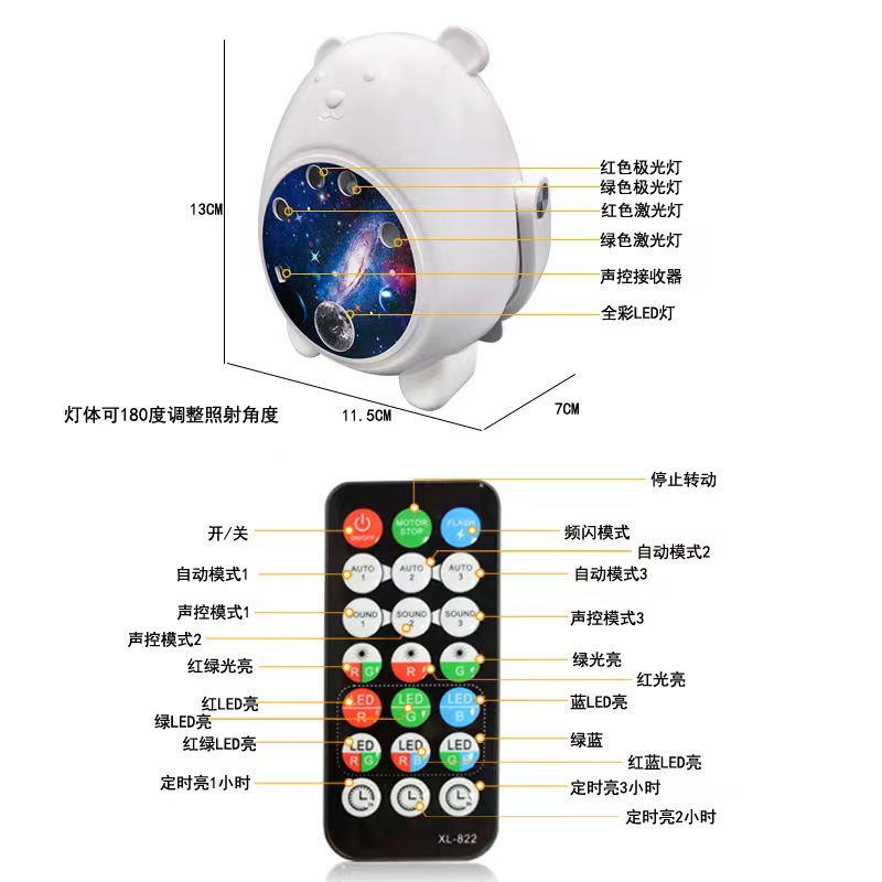 1af4acafa556c6c233217689db1c0d