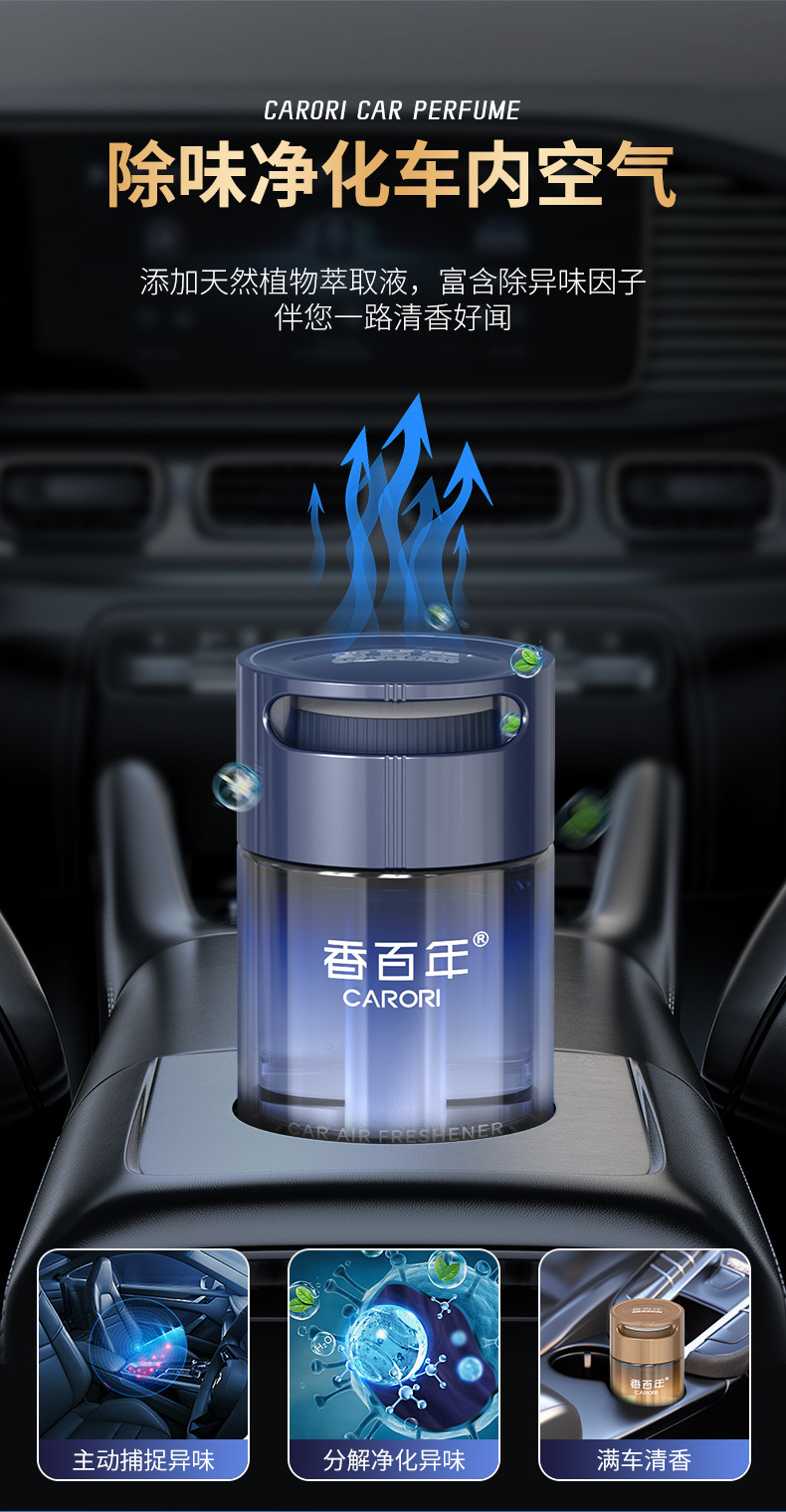 Centennial Car Aromatherapy 2025 New High-End Car Perfume Car Fragrance Car Air Purification Ornaments