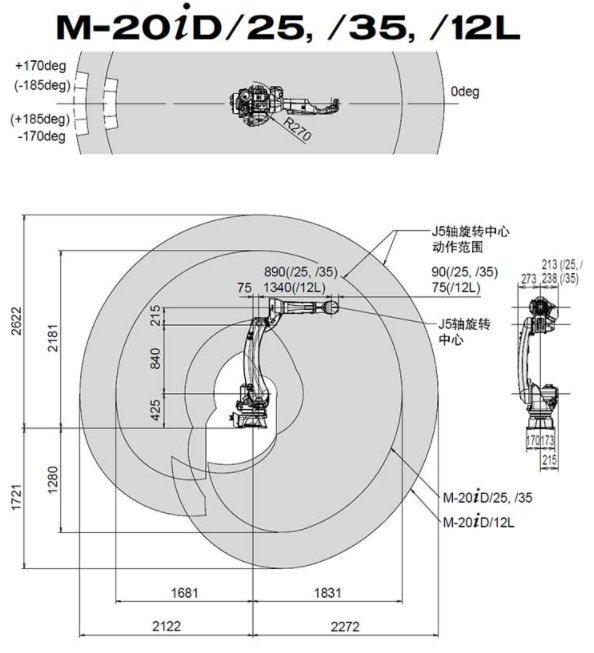 发那科机器人 M-20iD35 负载35kg 臂长1831mm 适用于搬运