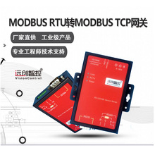 ͨģKModbusRTUDModbusTCPWPW̫WDQW