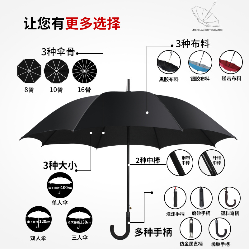 Wholesale Long Handle Umbrella for Men Business Advertorial Umbrella Sunshade Sunscreen Big Umbrella Straight Rod Umbrella Gift Umbrella