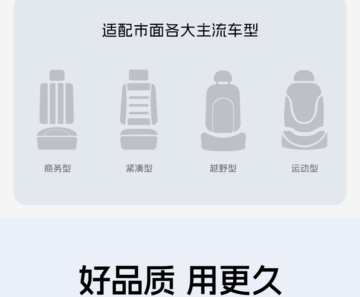 Suitable for Byd Headrest and Lumbar Support Car Han Song Plus Dmi Song Pro Qin Plus Tang Ev Dolphin Yuan Plus Protector