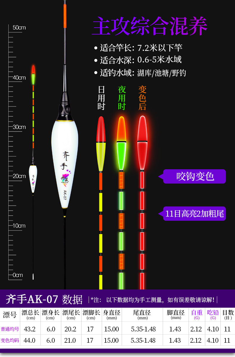AK-07.jpg?x-oss-process=image/format,png