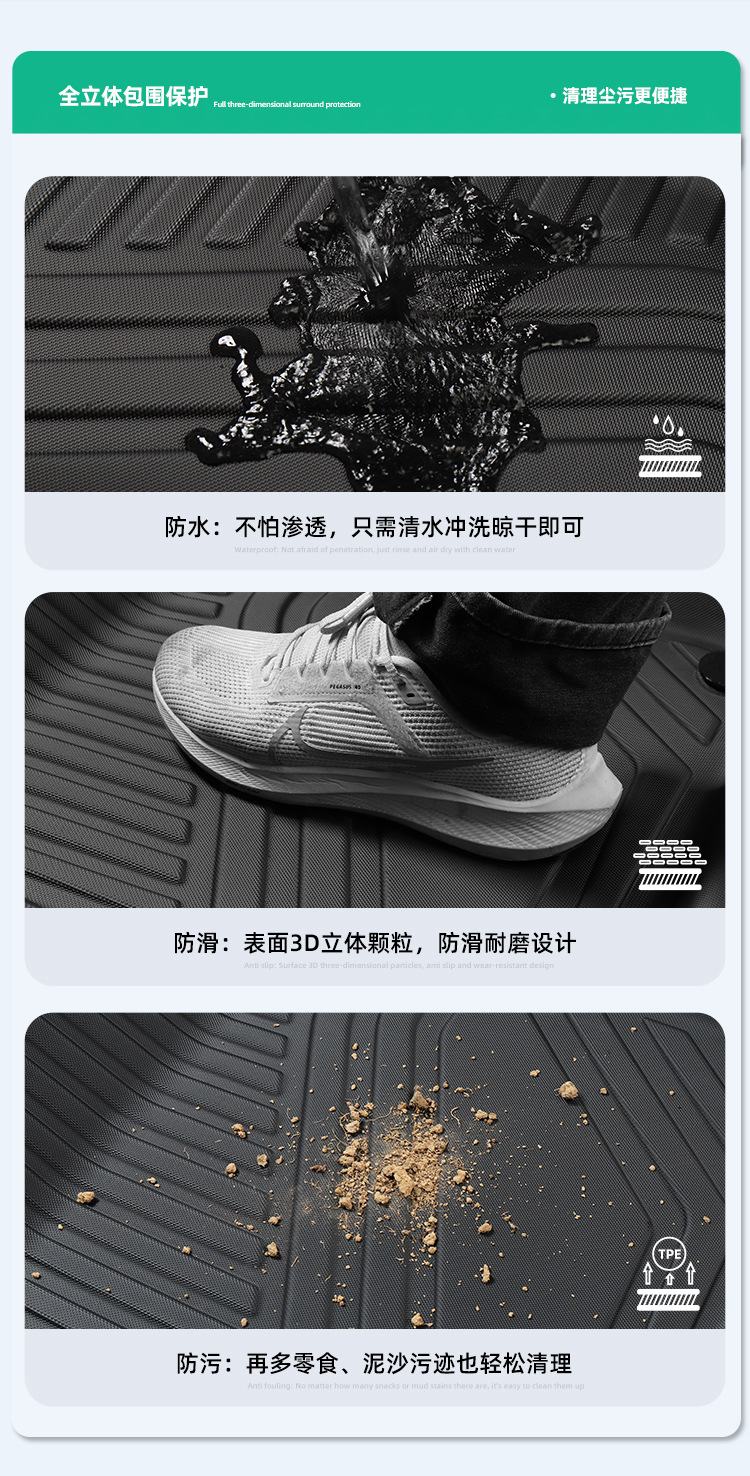 Suitable for 25 Models of Zero Run B01/26 Models of Zero Run Lafa5 Car-Specific Floor Mats Tpe Floor Mats Trunk Mat