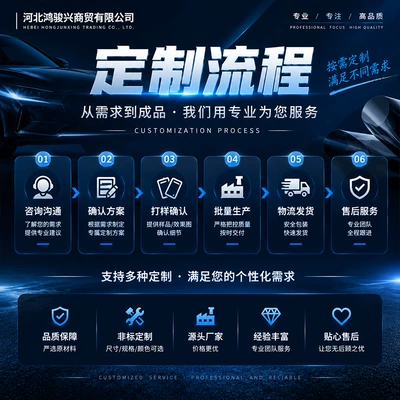 Automotive Film manufacturer; sun protection and privacy film for front