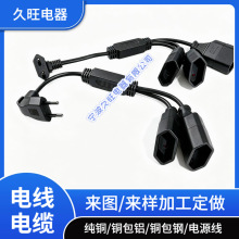 �WҎ���^һ�϶��Դ����ĸ�������L��һ�ֶ��Դ�־����W��CE늾�