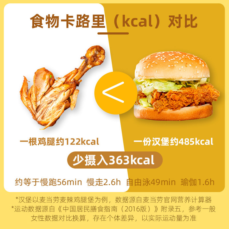 Kangaroo Mr. Skinless Chicken Legs Ready-to-Eat High-Protein Chicken Snack Low-Calorie Meal Replacement Fitness Meal Ready-to-Eat Food