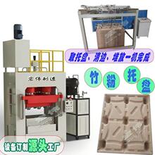 ����бP����һ�Οቺ��������Һ���Cģ���бP�O��Դ�^�S��