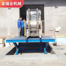 늄Һd؛ƽ̨ S늄Һbж؛ƽ̨ ̶ʽC