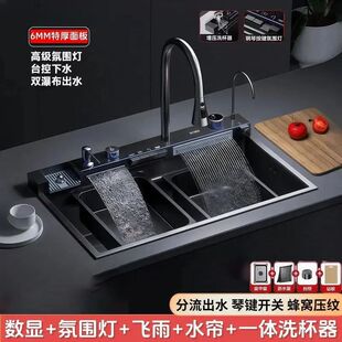 �Ӻ�6.0�ڷ�C���y�L�~�����^��N��ϴ�����β�