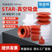 ���� STAR�͙Cе������������PBT-15C/20C/30C/40C/50C���P���