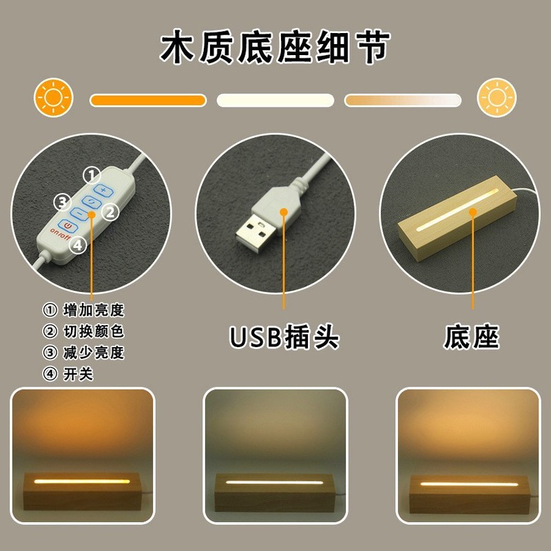 跨境创意圣诞树个性化LED亚克力夜灯Etsy制作氛围感摆件生日礼物|undefined