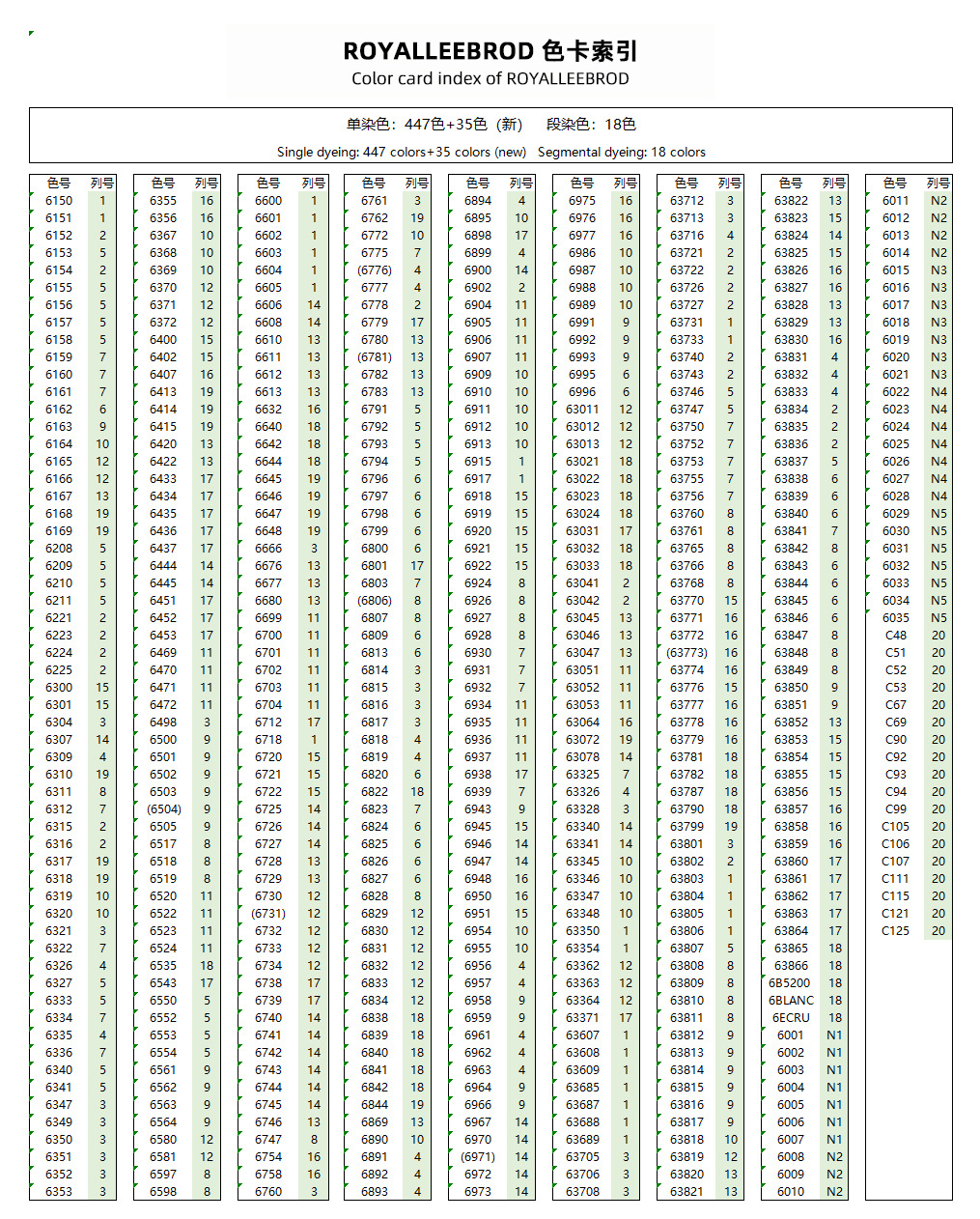 色卡索引