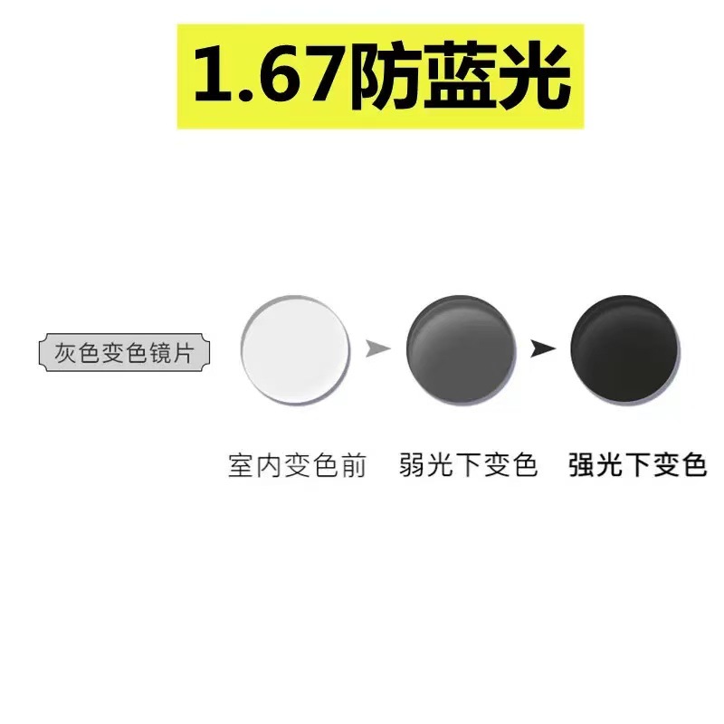 (recommended within 500 degrees) 1.67 aspherical surface turns gray