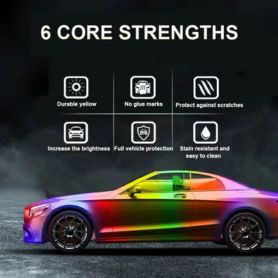 Auto Color Change Film Powder Color-Changing Film Car Paint