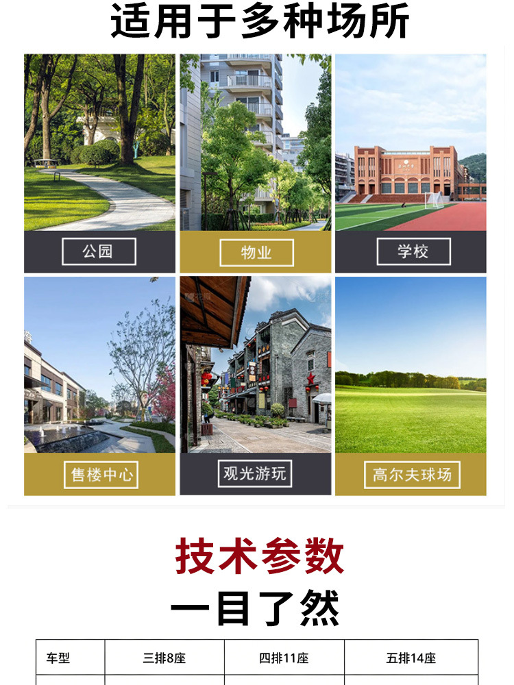 Manufacturer Exports Scenic Area Sightseeing Vehicles, 14-Seater Tourist Shuttle Buses, 11-Seater School Campus Buses, and Factory Reception Vehicles