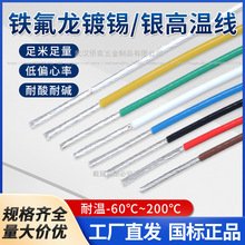 Fߜؾy0.2/0.35/0.5/2/4/6/1.5ƽa~Ӿ