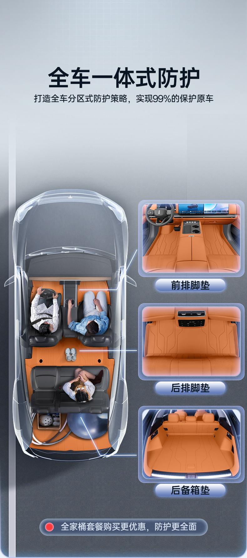 Specifically designed for 26 models of the WEY V8X, this trunk mat is a full-cover interior modification accessory