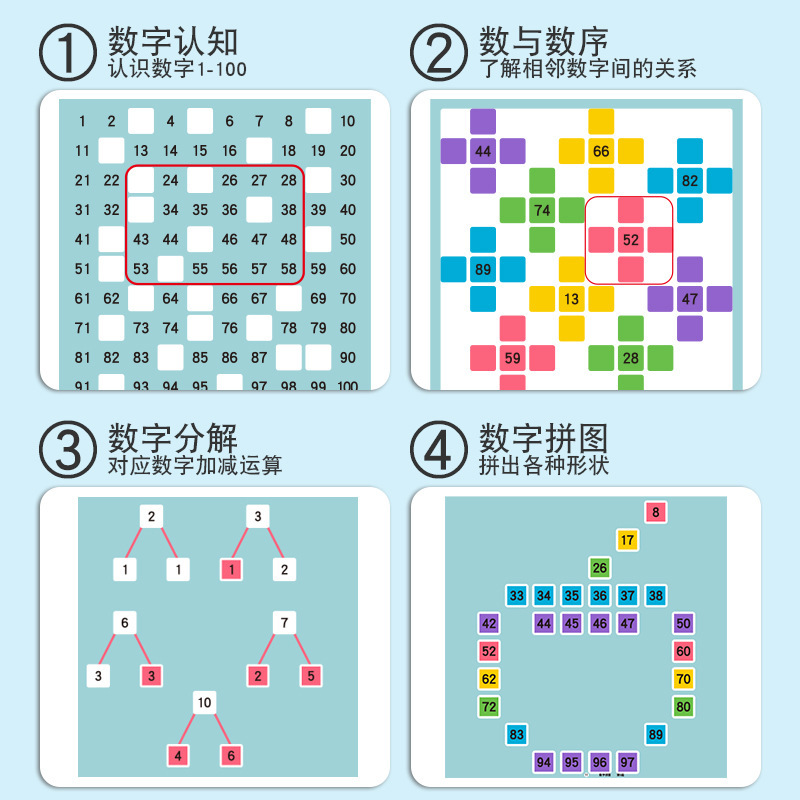 Cientos de tablas Montessori Pensamiento matemático Ilustración digital Aprendizaje de artefactos aritméticos suma y resta juguetes educativos para niños pequeños