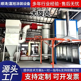 涂装生产线;烘干固化设备;废气处理设备