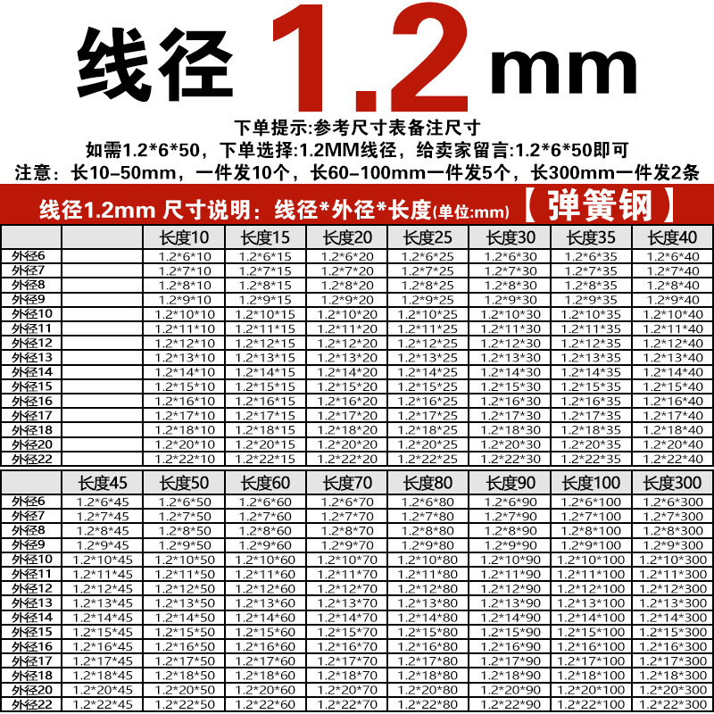 スポット 304 ステンレス鋼圧縮スプリング衝撃吸収バルブおもちゃの圧縮スプリング精密ボタンハンドル圧力スプリング|undefined