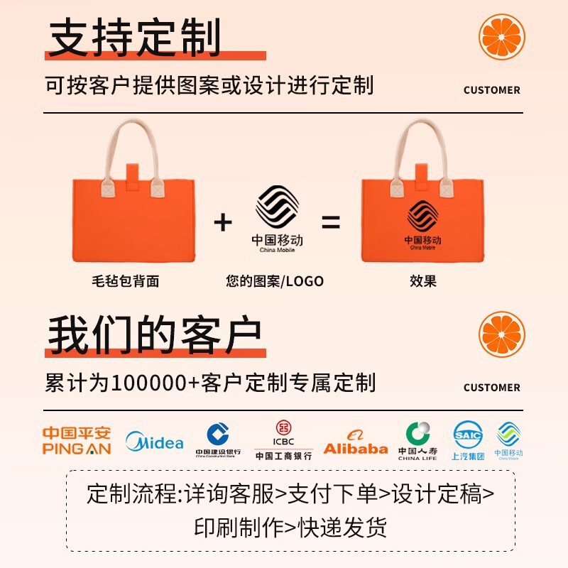実用的な記念品、会社の記念日イベント、ビジネスクリエイティブ年次総会ロゴギフトパッケージ、新入社員の誕生日ギフトパッケージ|undefined