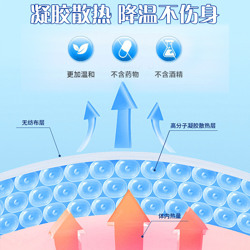 本物の Haishi Hainuo 医療用解熱パッチ家庭用赤ちゃん子供発熱と風邪赤ちゃん物理的解熱冷却パッチ 10|undefined