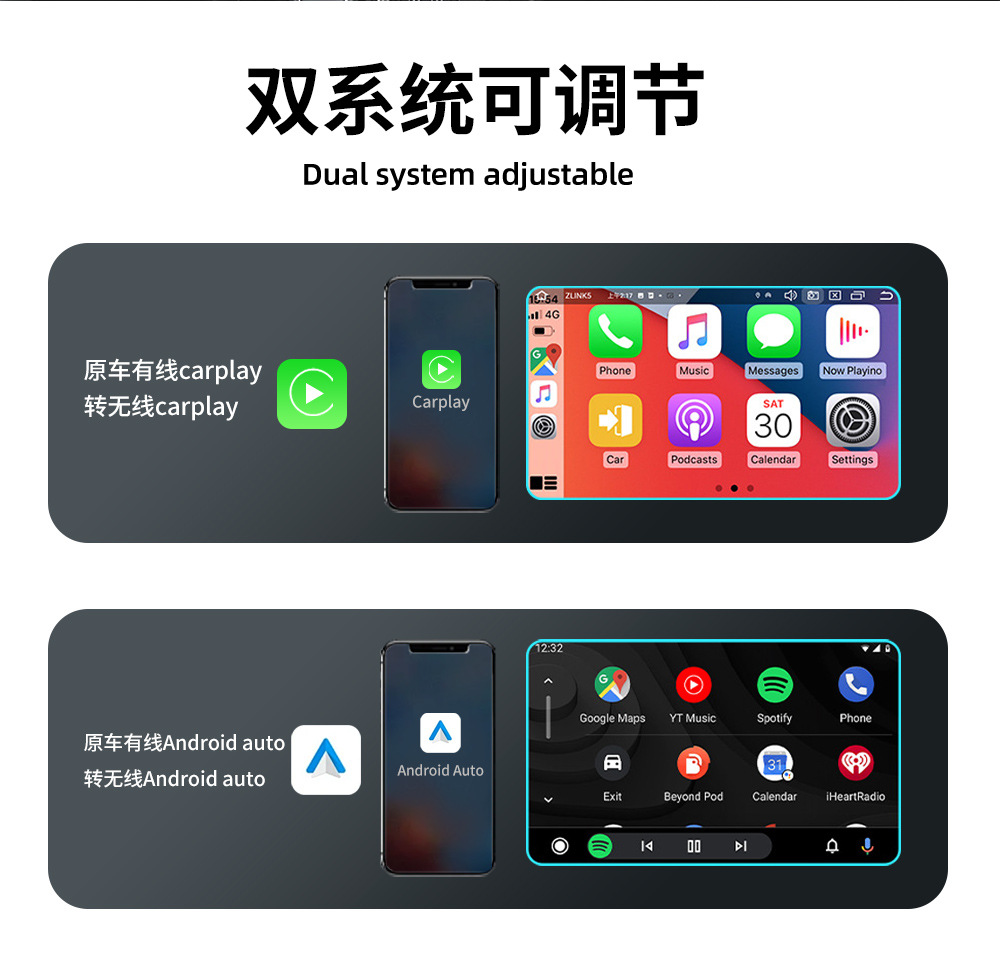 Hot-Selling 4-in-1 Wireless Carplay Box for Apple and Android Screen Mirroring, Car Smart Box