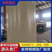 �A�N  PPH������p�@һ�w���� PPHÓˮ�� ʯӢɰ��ϴ�޿��ϻ�