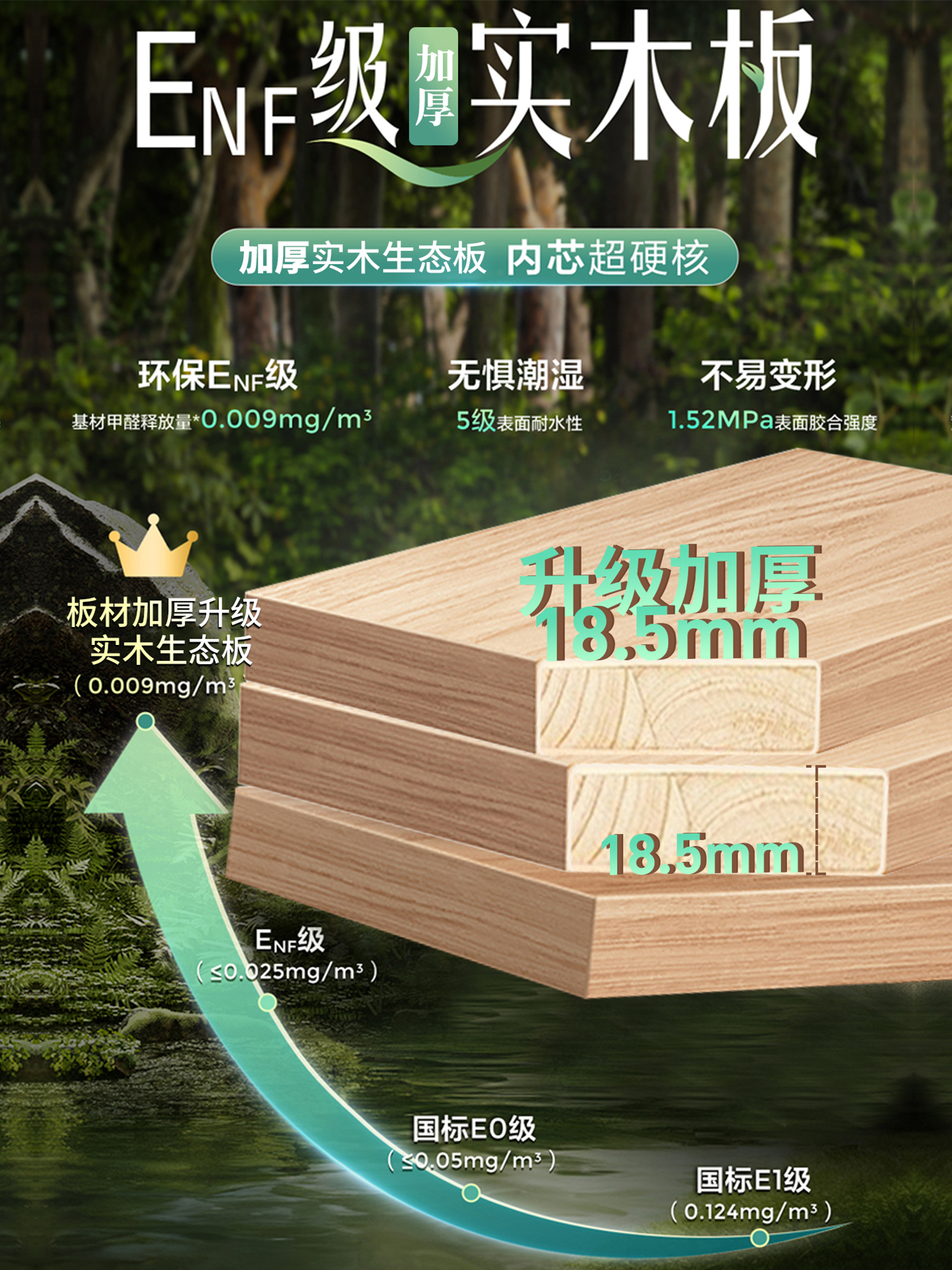 ✅ Modern Minimalist Sideboard Storage Cabinet, Solid Wood Ecological Board, Dining Room Design Furniture, Microwave Oven Cabinet, Tea Cabinet