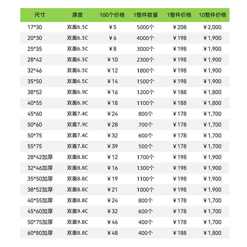 Youbao plastic thickened large express bag wholesale black waterproof packaging bag mailing parcel packaging bag