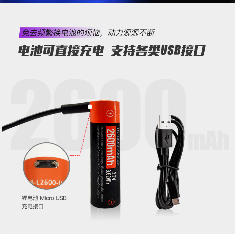 TANK007 Purple Flashlight Mini Jade Antique Identification Industrial Flaw Detection Ultraviolet Rechargeable Flashlight