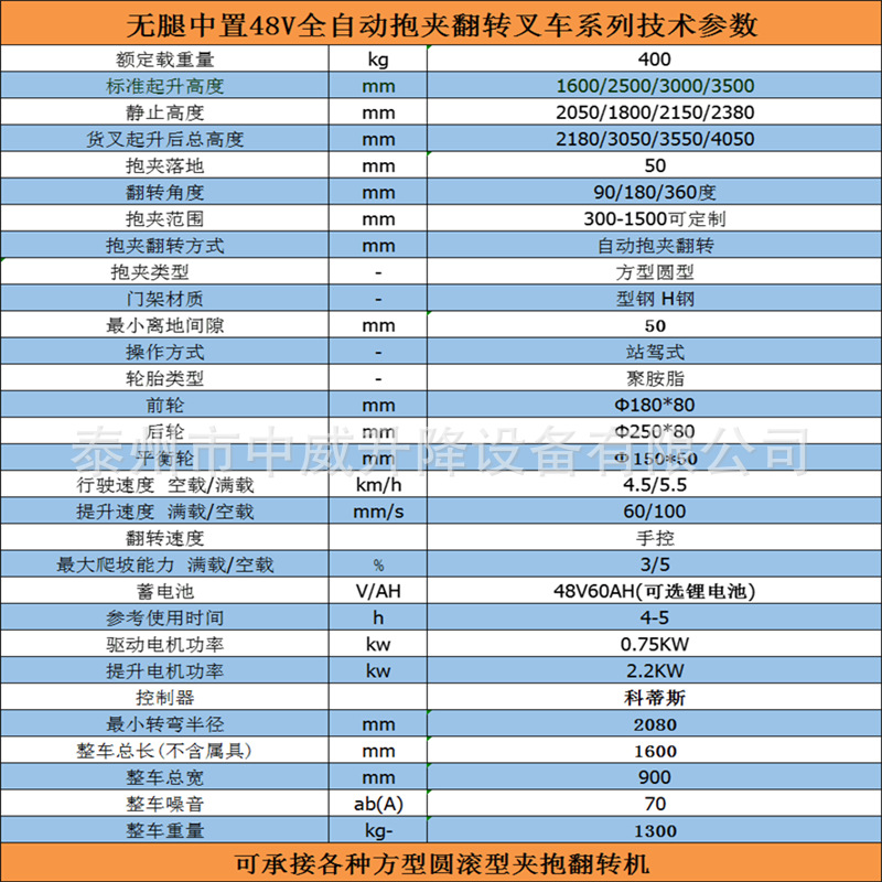 QQ图片20230718225601.png