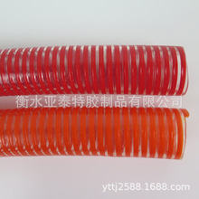 �r�I���I���O �ȱ�ƽ�� 2�� PVC�ܽ�����ܛ�� ����͸���A����