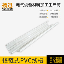 �q�ʽPVC������ȼ�^�������b���侀�۽������b�߾�����䲼����