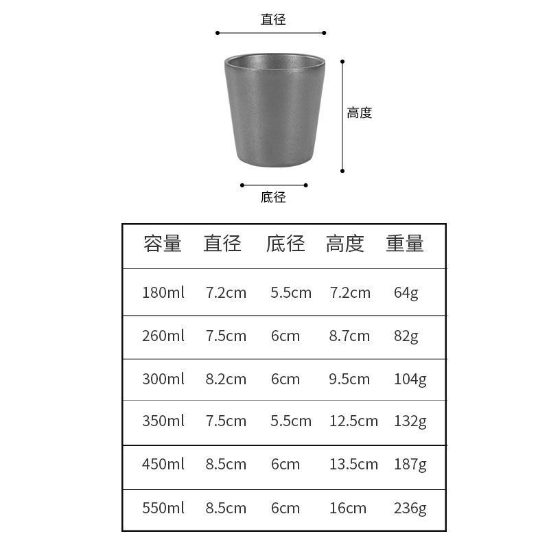 レトロ304ステンレス二重コップは古い韓国式焼肉レストランのティーカップのビールカップの飲み物を作ります。|undefined