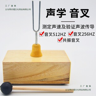 ����512HZ��Ɲ�W�������ЌW���팍����Ľ̌W�x���̾�������