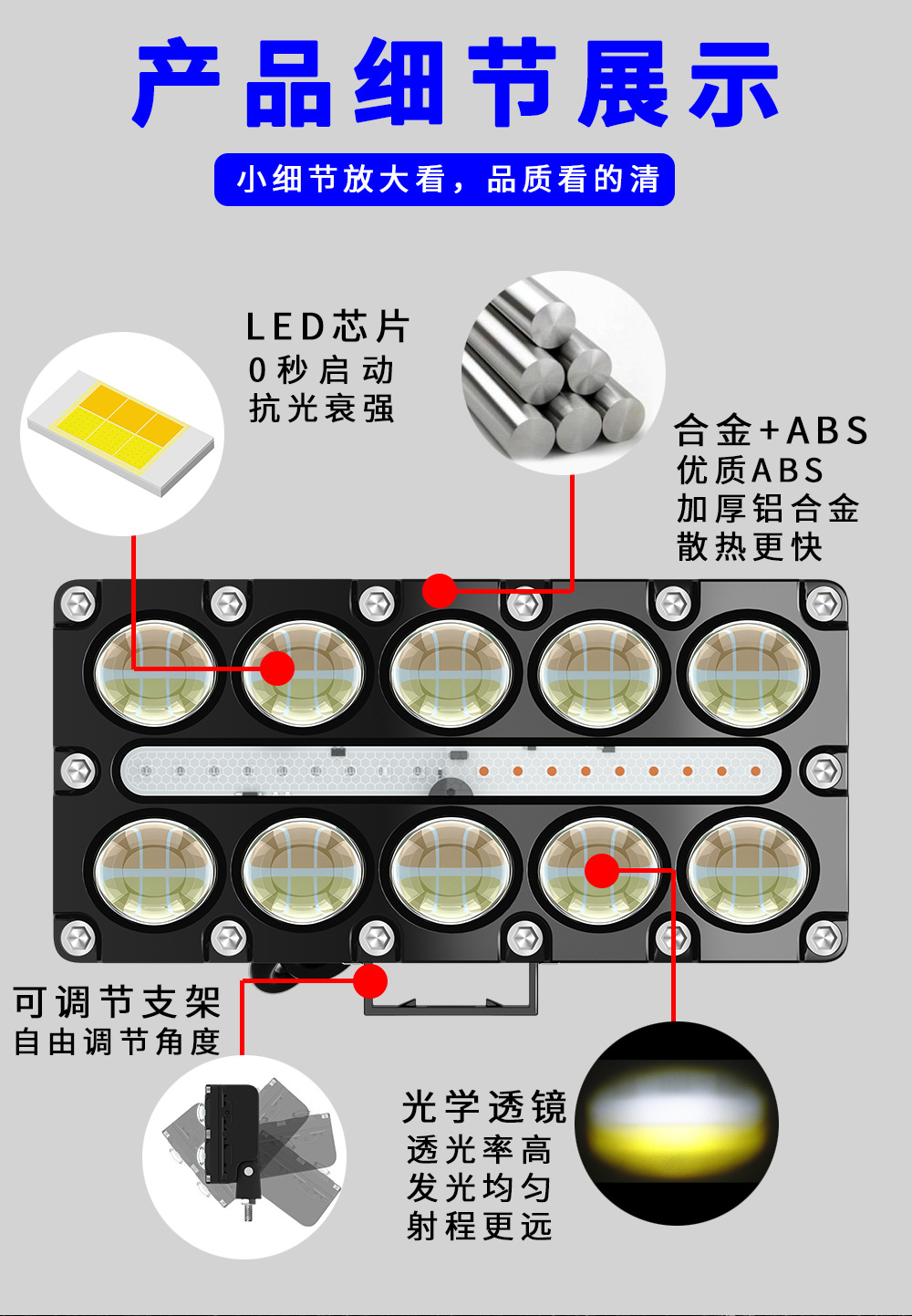 Cross-Border Hot-Selling Car Led Work Lights, Modified Off-Road Motorcycle Spotlights, Warning Lights, Electric Vehicle Headlights