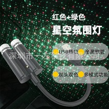 p^pɫUSB܇dMǷՇ܇bͶӰǿ՟