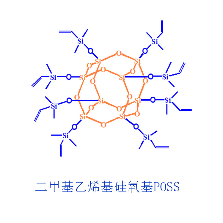 乙烯基POSS 硅氢加成乙烯基笼状聚倍半硅氧烷   液体硅橡胶,涂层