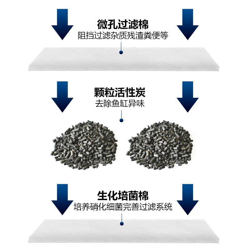 Fish tank aquarium external water purification circulation oil removal film waterfall small water pump aquarium top filter water flow 3