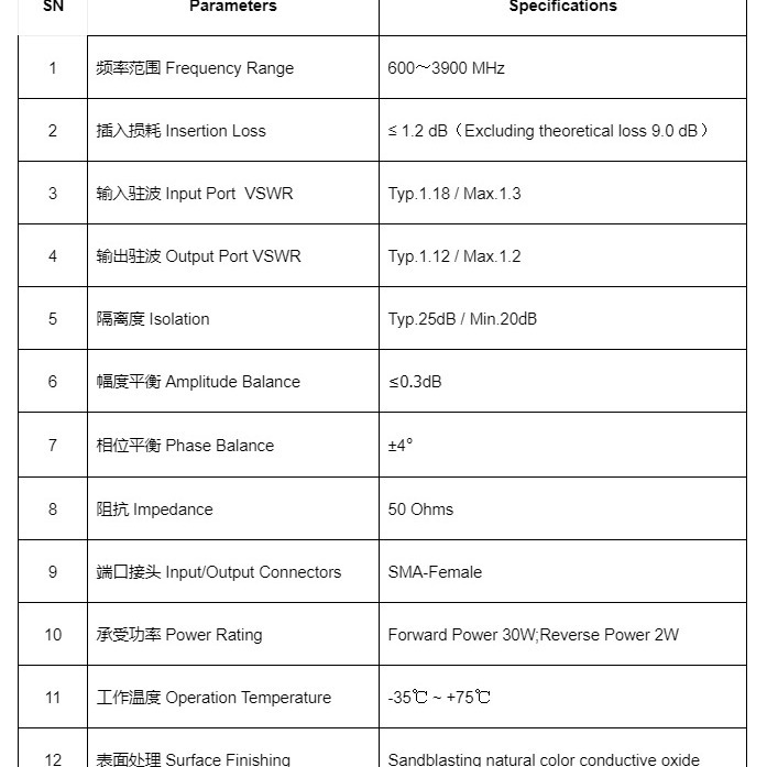 SMA头600-3900M微带一分八功分器八功率分配0.6-3.9G八合路器