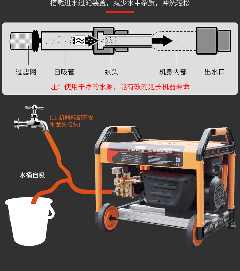 Jepus Commercial Car Washing Machine T20 Fully Automatic High-Pressure Cleaning Machine Car Wash Shop Brush Pump All-Copper Cleaning Machine 318